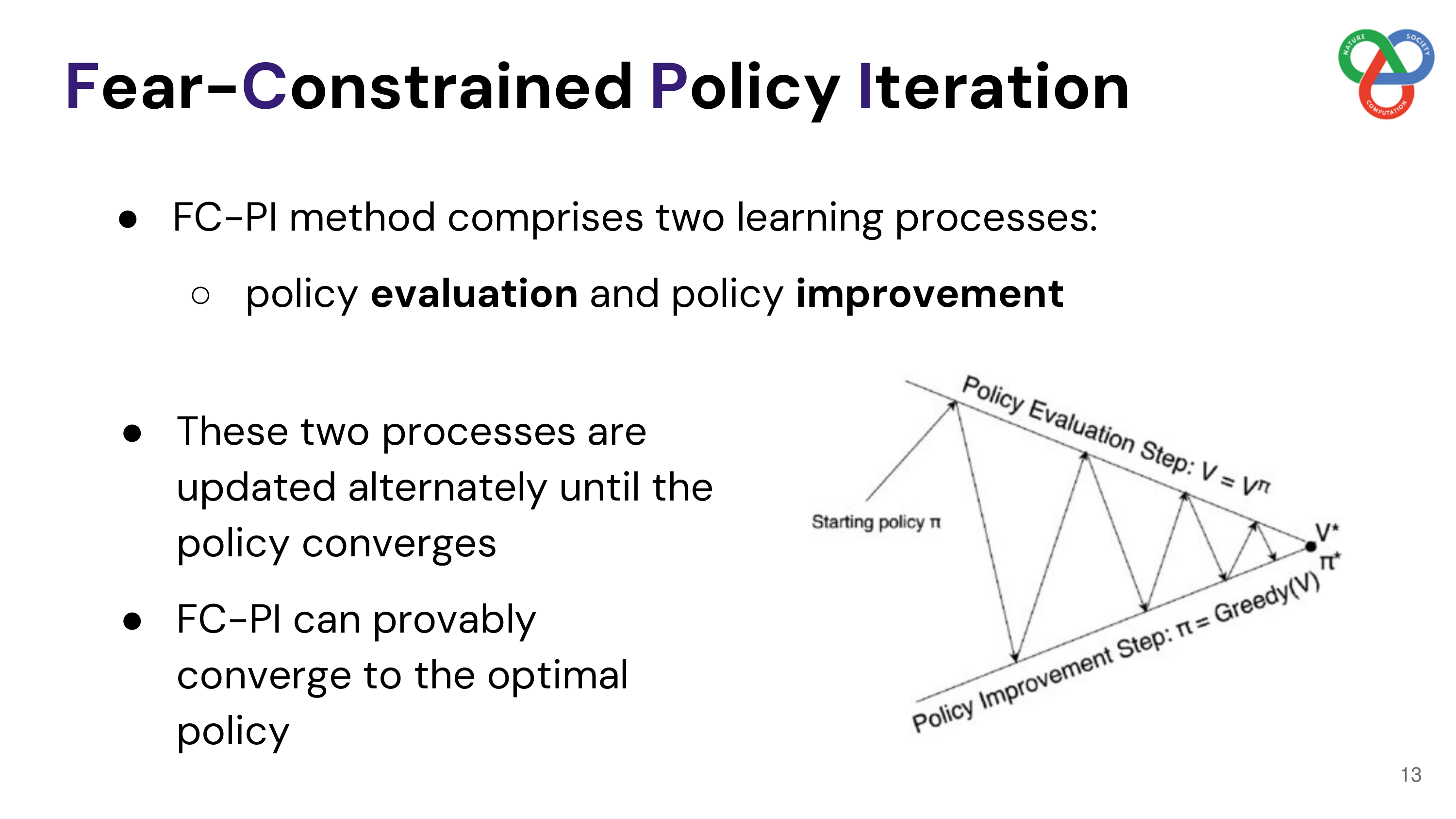 slide 13