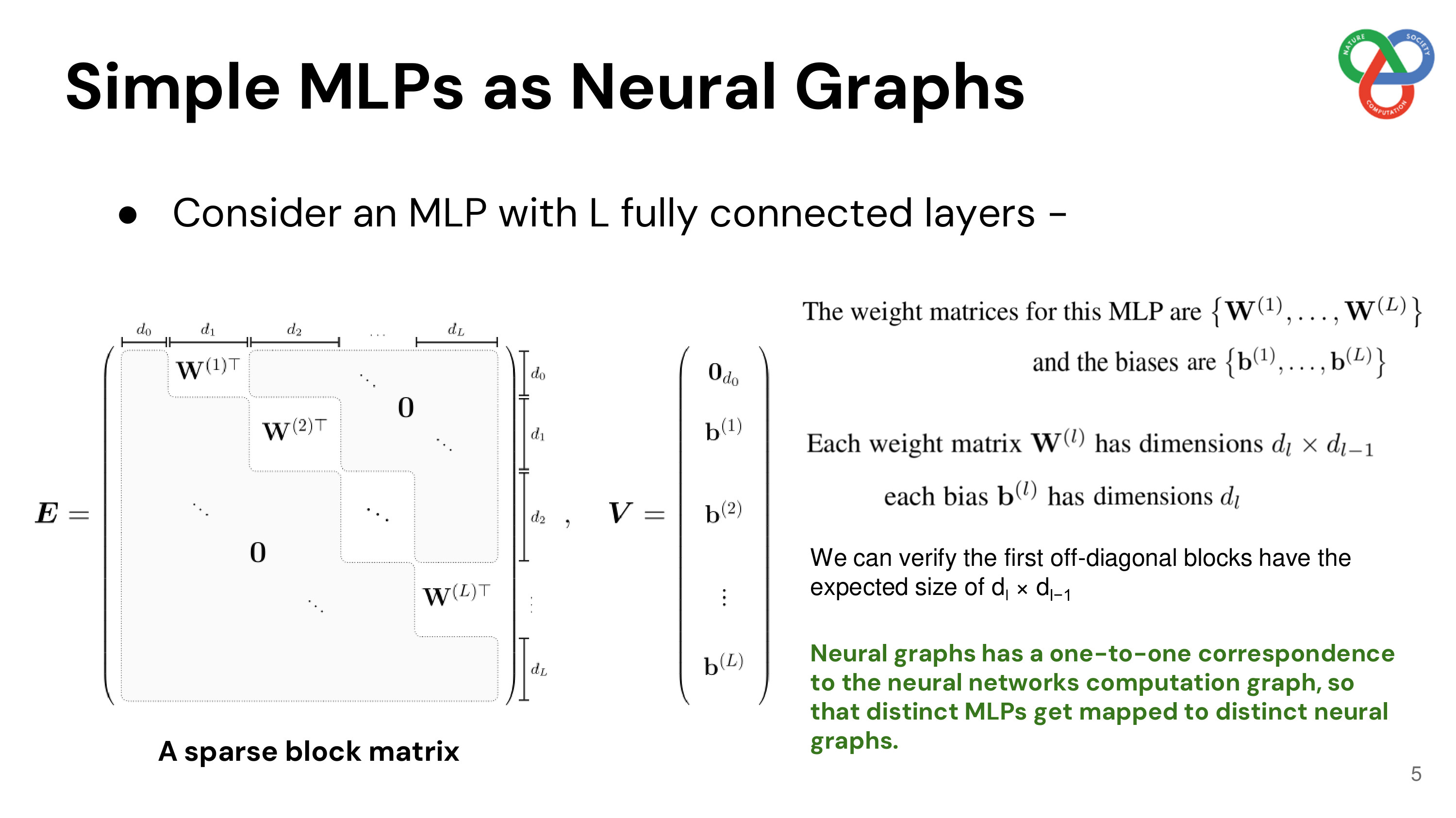 slide 5