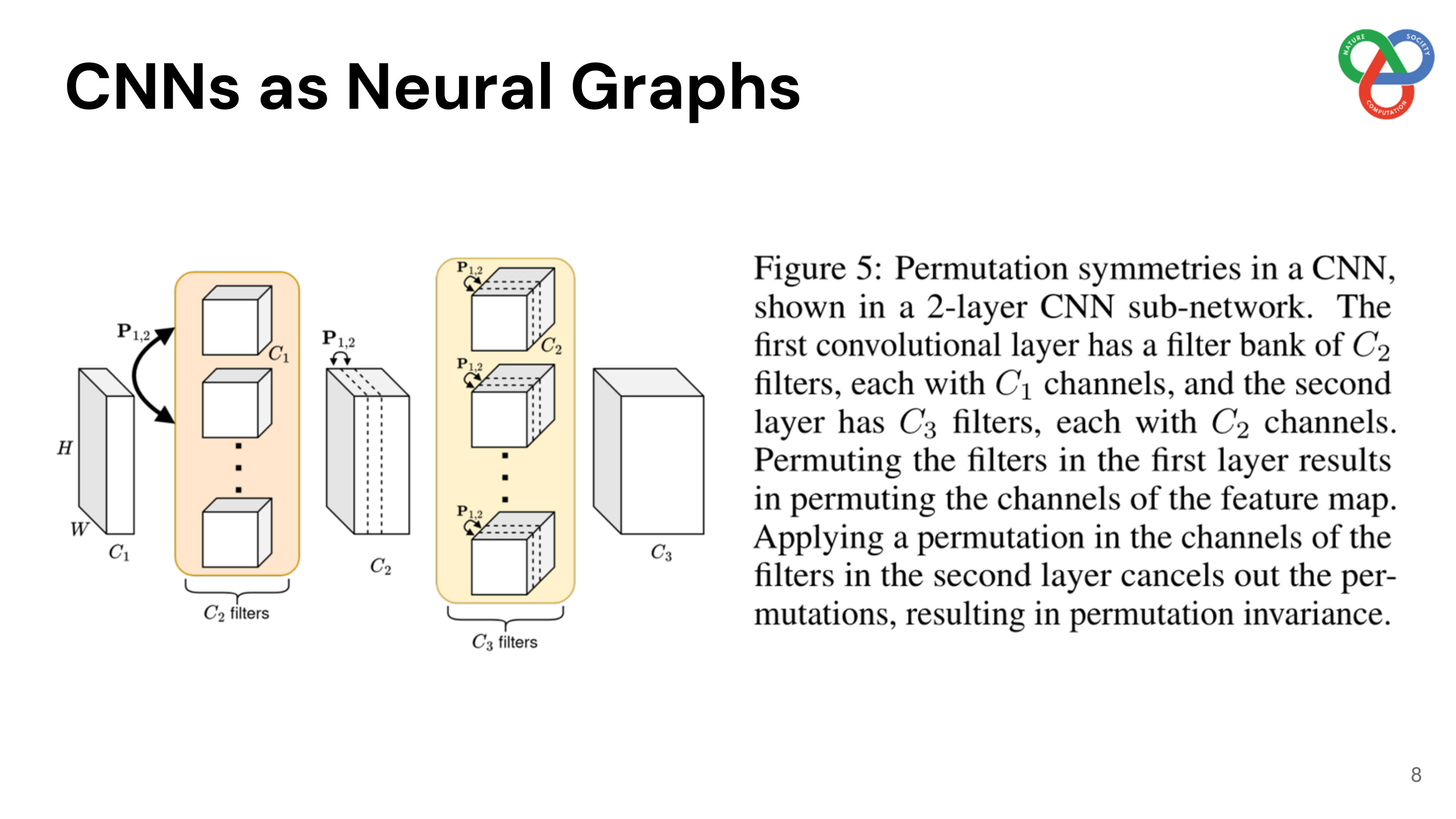 slide 8