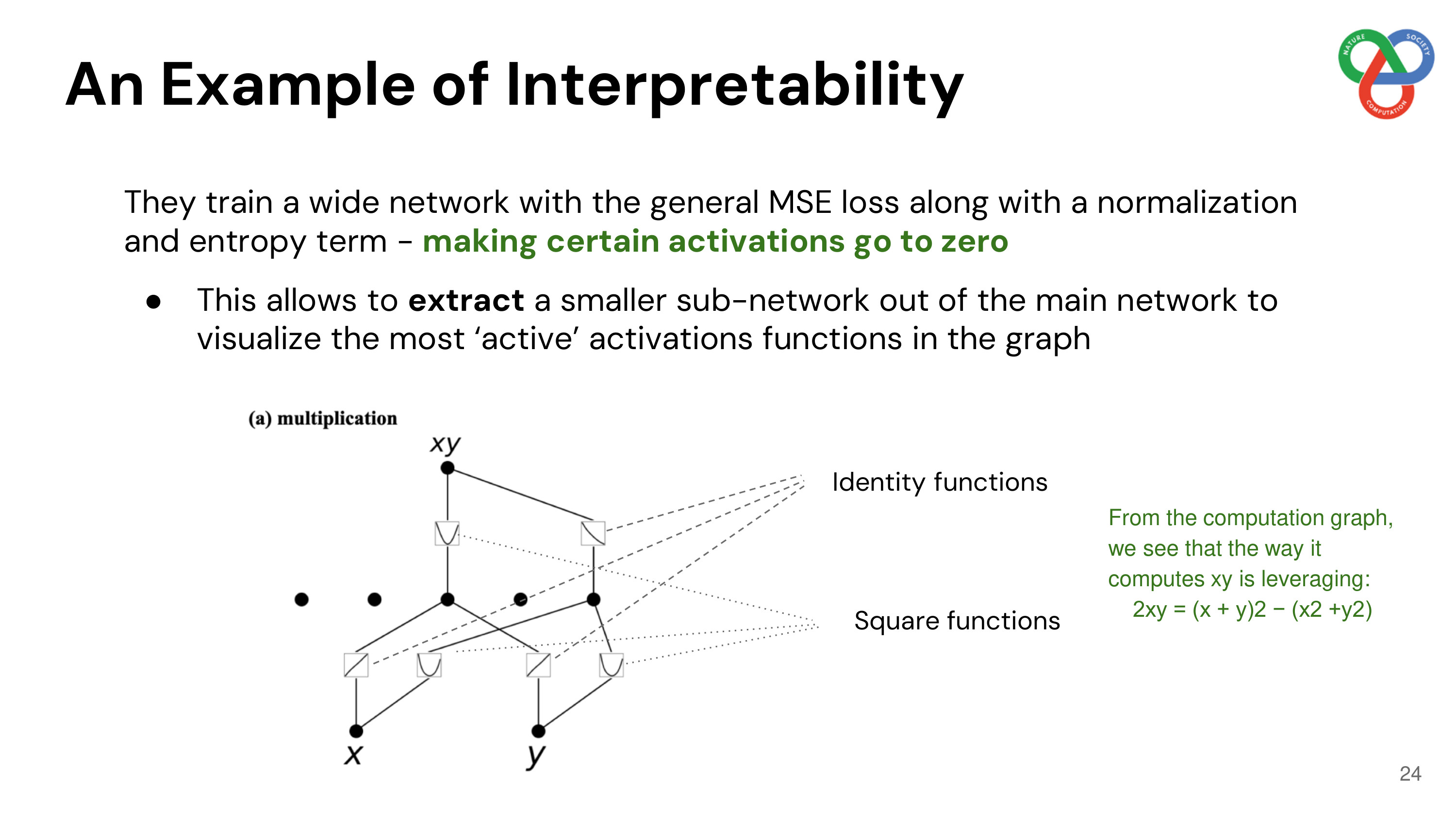 slide 24