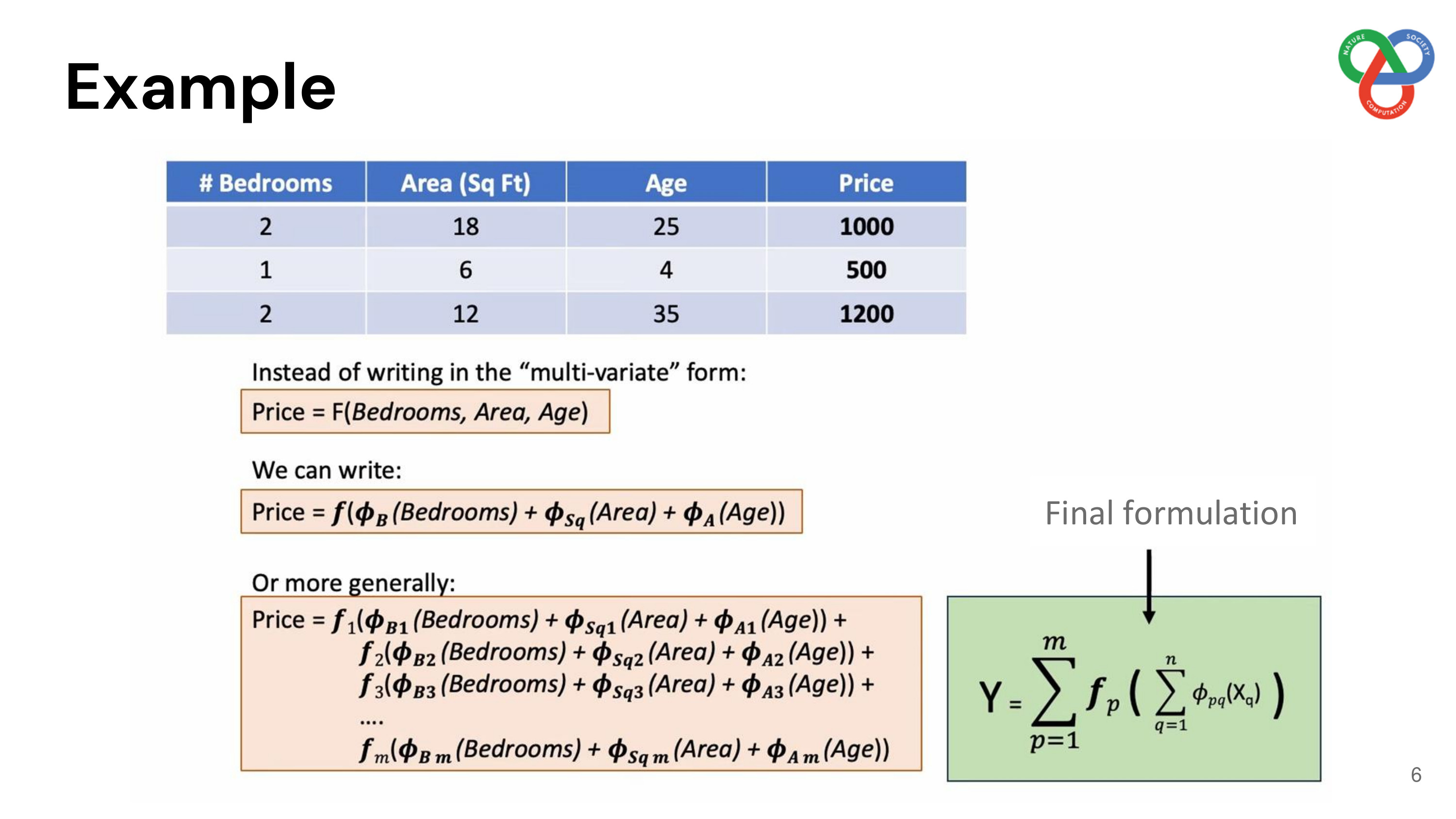 slide 6