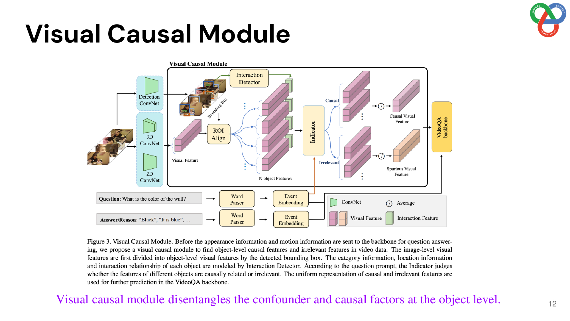 slide 12