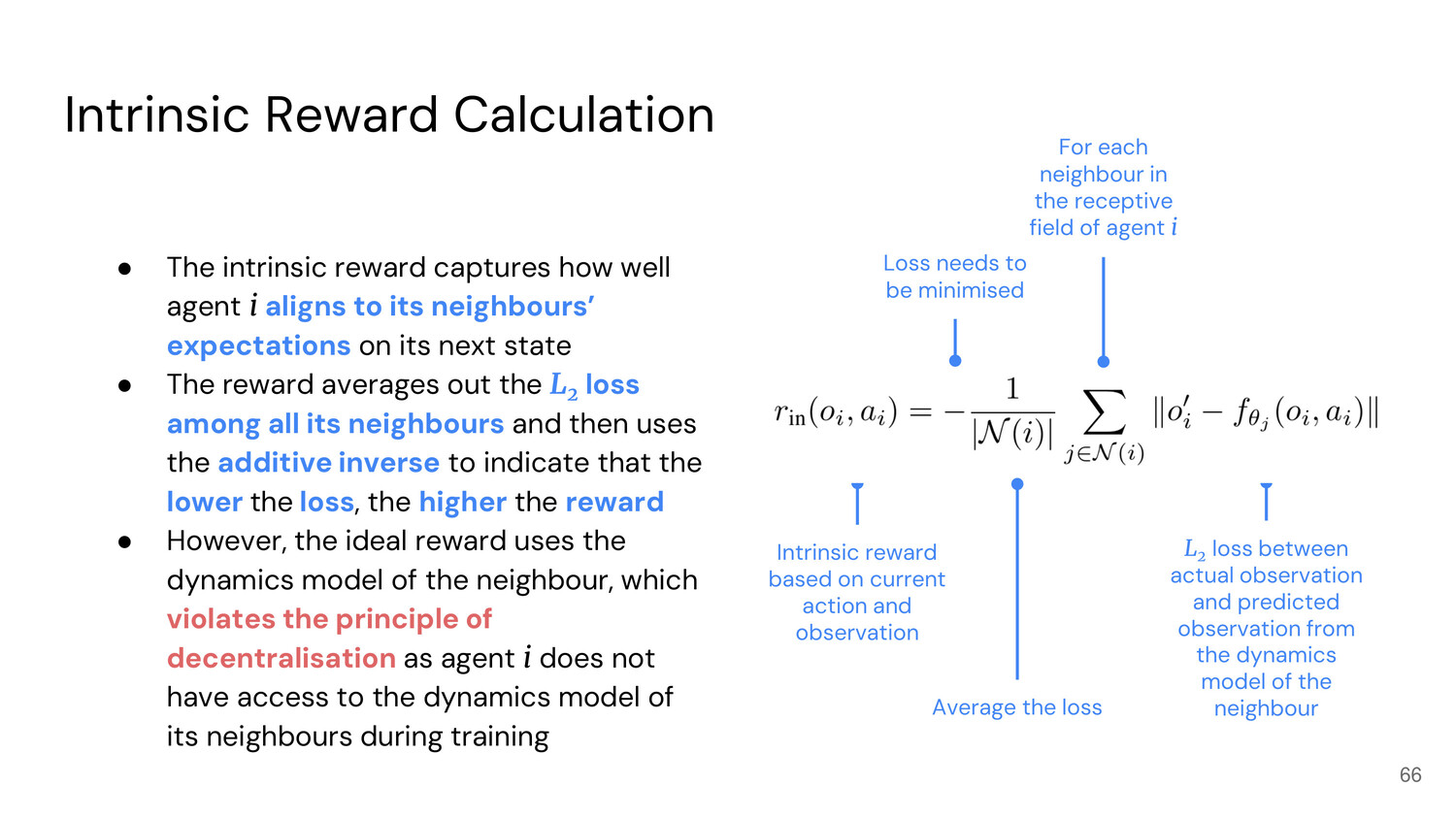 Slide 65