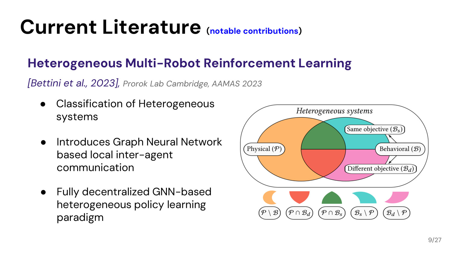 Slide 10