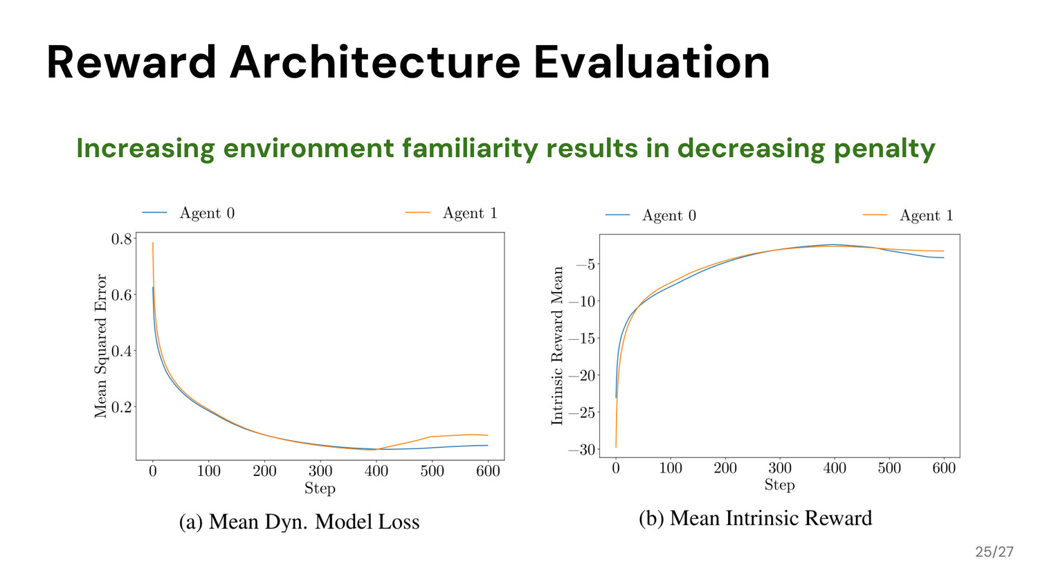 Slide 26