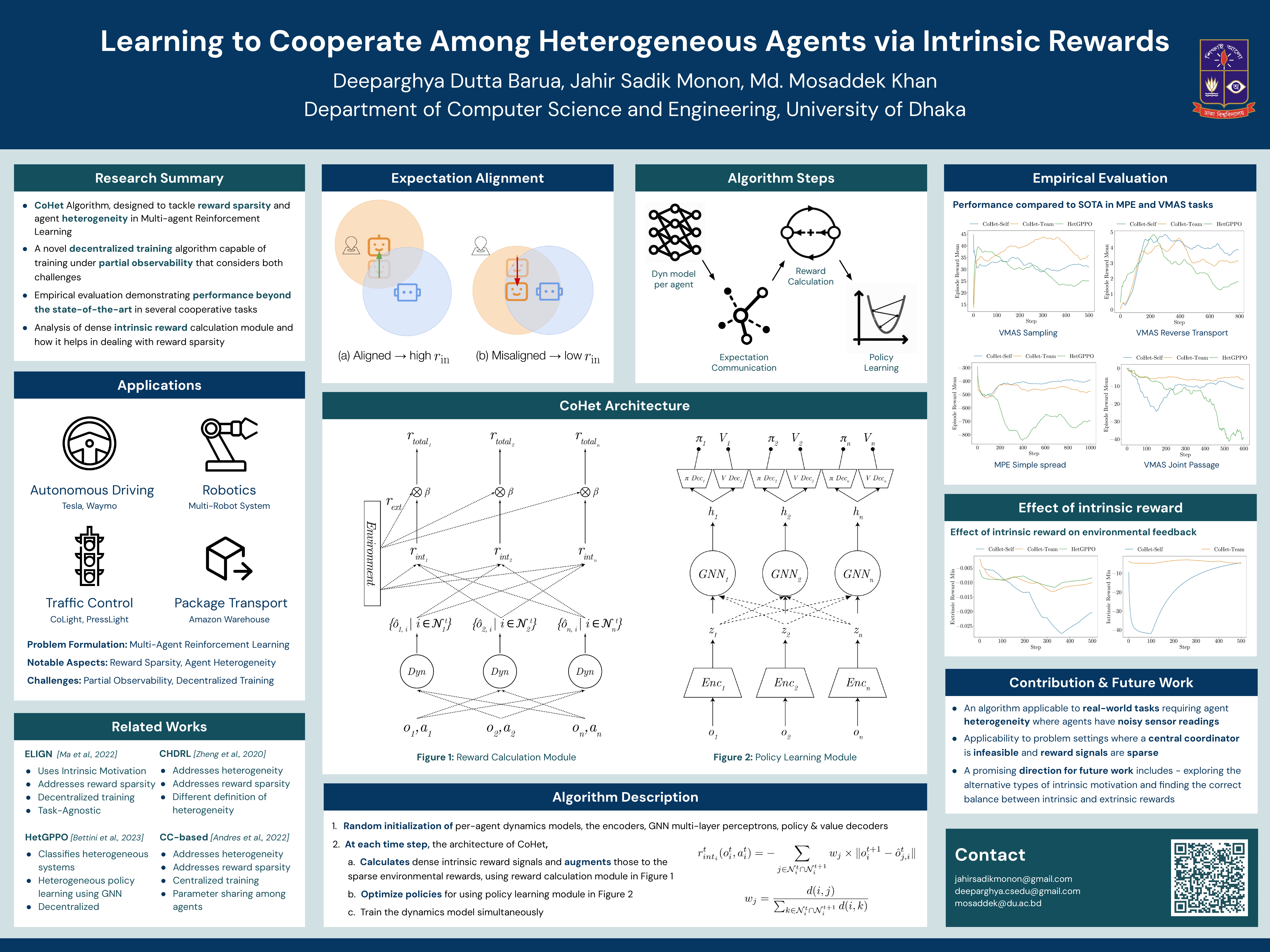 undergrad-thesis-poster